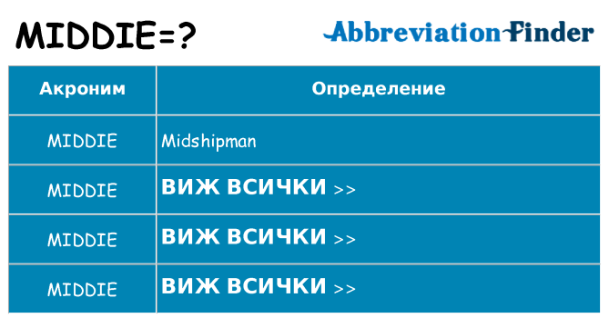 Какво прави middie престои