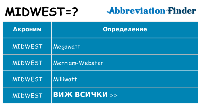 Какво прави midwest престои