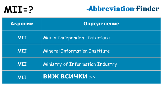 Какво прави mii престои