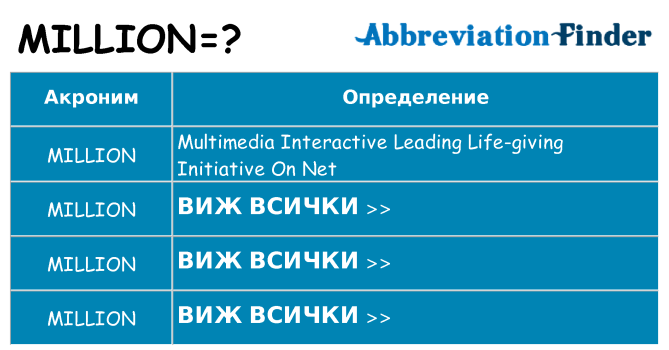 Какво прави million престои