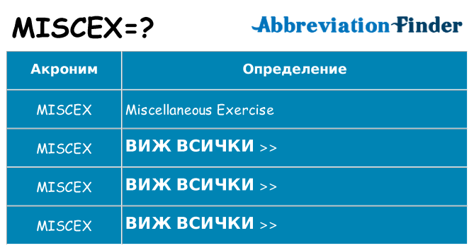 Какво прави miscex престои