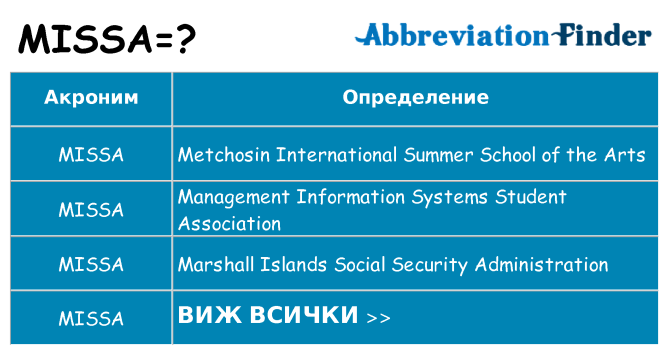 Какво прави missa престои