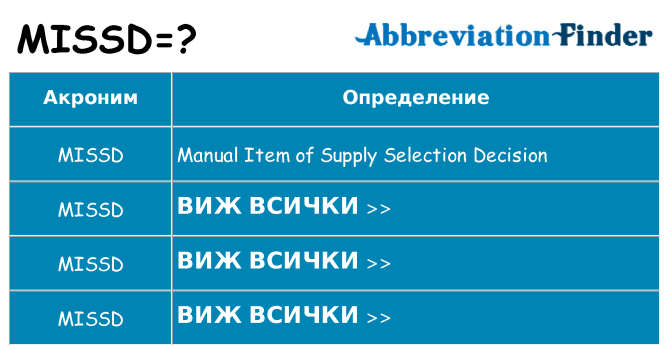 Какво прави missd престои