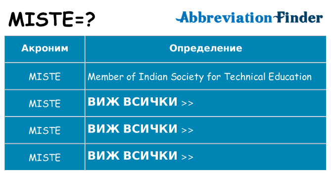 Какво прави miste престои