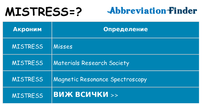 Какво прави mistress престои