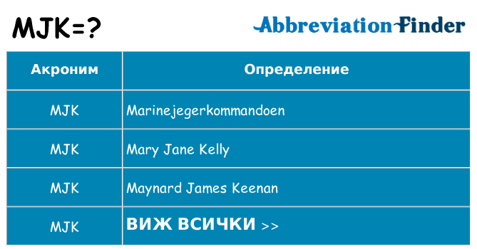 Какво прави mjk престои