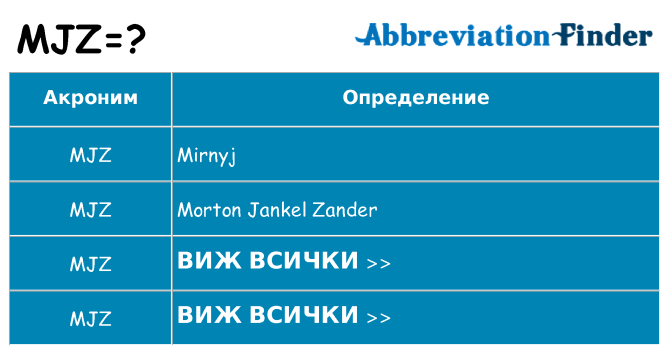 Какво прави mjz престои
