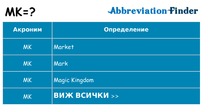 Какво прави mk престои