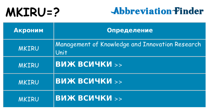 Какво прави mkiru престои