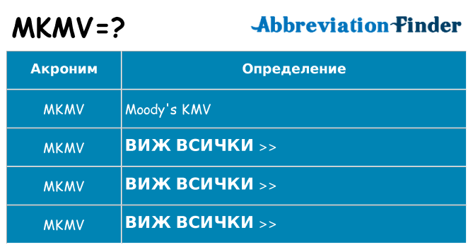 Какво прави mkmv престои