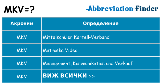 Какво прави mkv престои