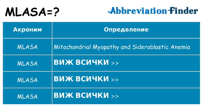 Какво прави mlasa престои