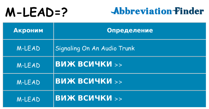 Какво прави m-lead престои