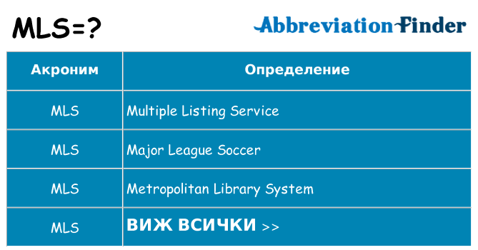 Какво прави mls престои