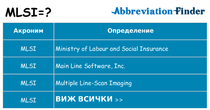 Какво прави mlsi престои