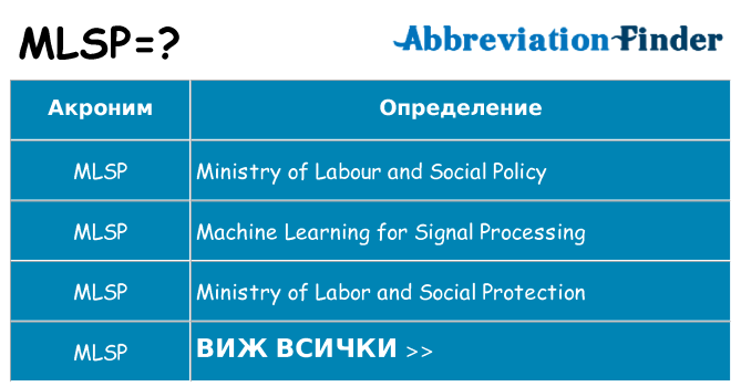 Какво прави mlsp престои