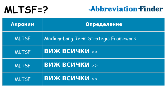 Какво прави mltsf престои
