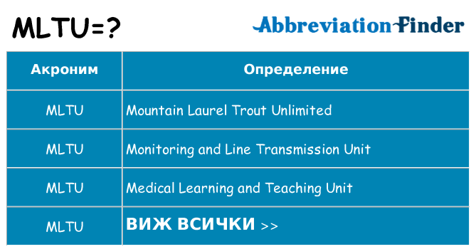 Какво прави mltu престои