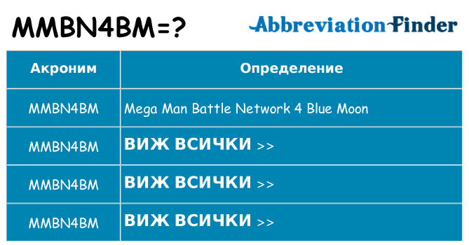 Какво прави mmbn4bm престои