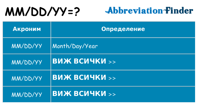 Какво прави mmddyy престои