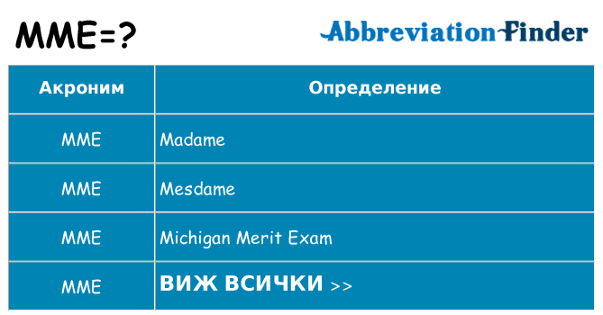 Какво прави mme престои