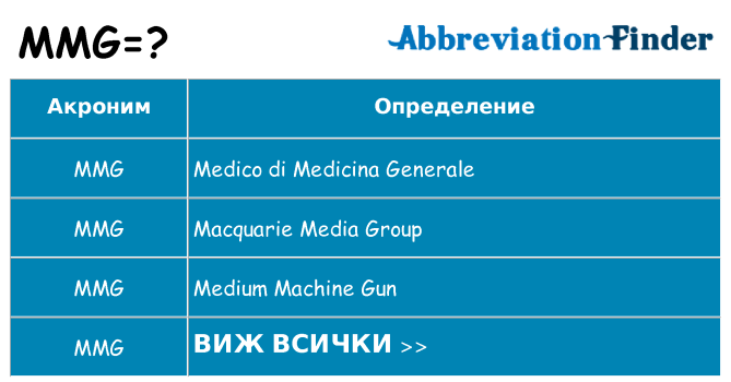 Какво прави mmg престои