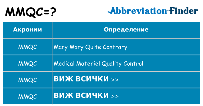 Какво прави mmqc престои