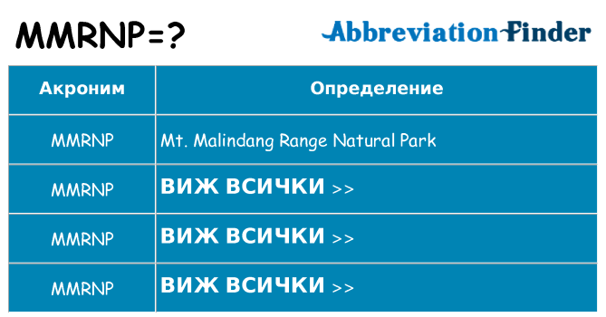 Какво прави mmrnp престои