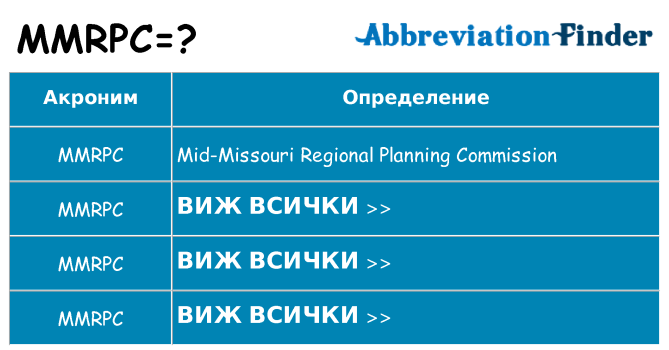 Какво прави mmrpc престои