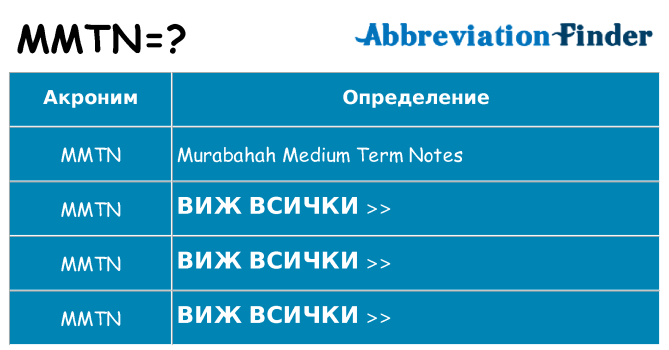 Какво прави mmtn престои