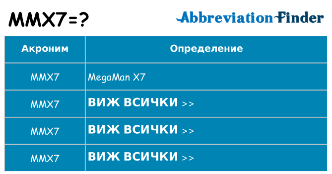 Какво прави mmx7 престои