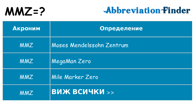 Какво прави mmz престои