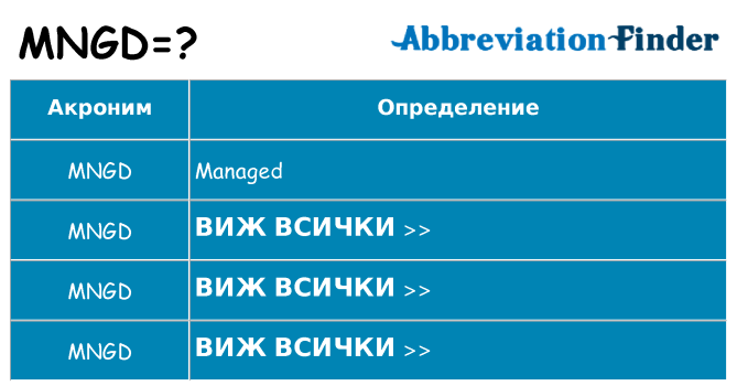 Какво прави mngd престои