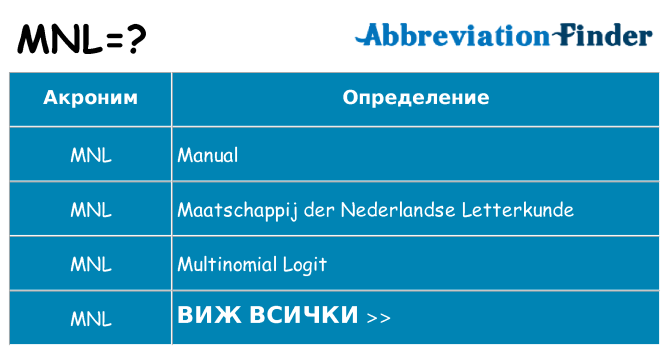 Какво прави mnl престои