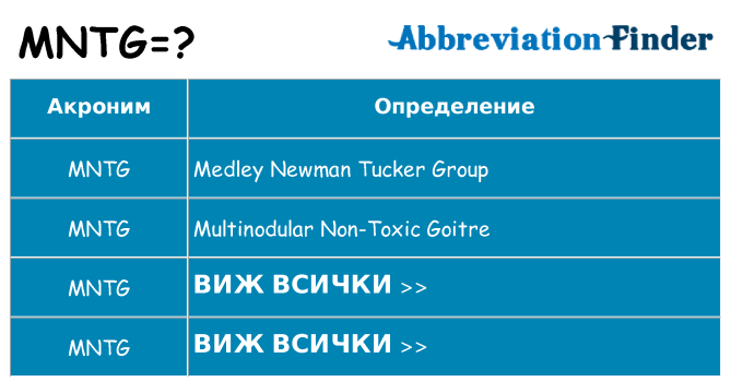 Какво прави mntg престои