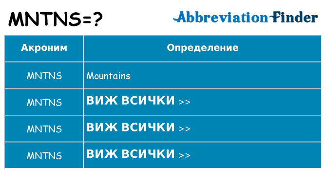Какво прави mntns престои