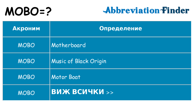 Какво прави mobo престои