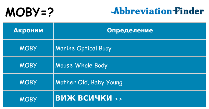 Какво прави moby престои