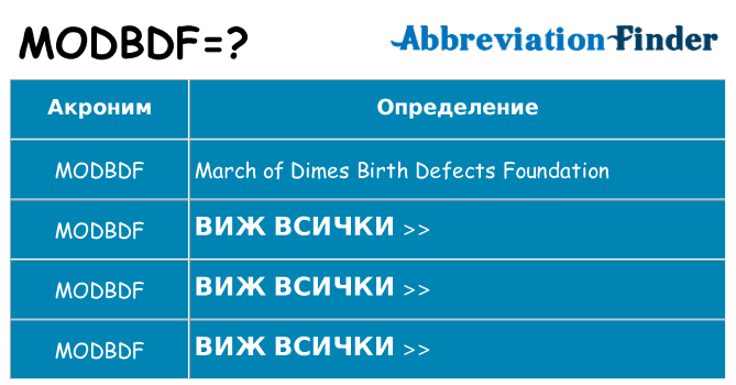 Какво прави modbdf престои