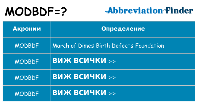 Какво прави modbdf престои