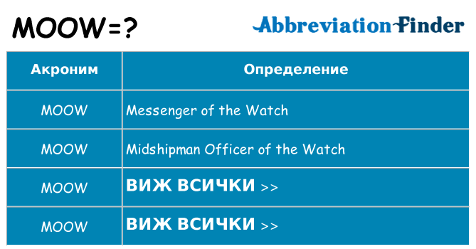 Какво прави moow престои