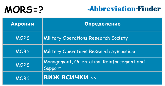 Какво прави mors престои