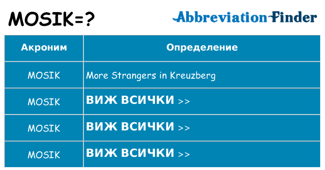 Какво прави mosik престои