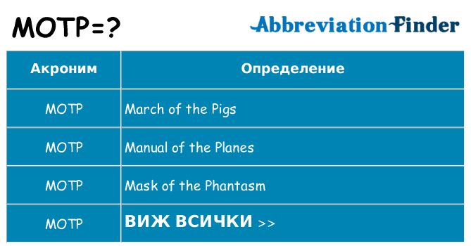 Какво прави motp престои