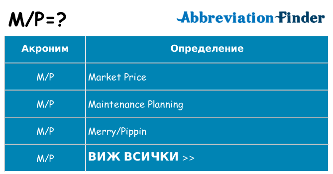 Какво прави mp престои