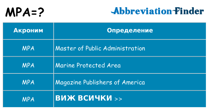Какво прави mpa престои