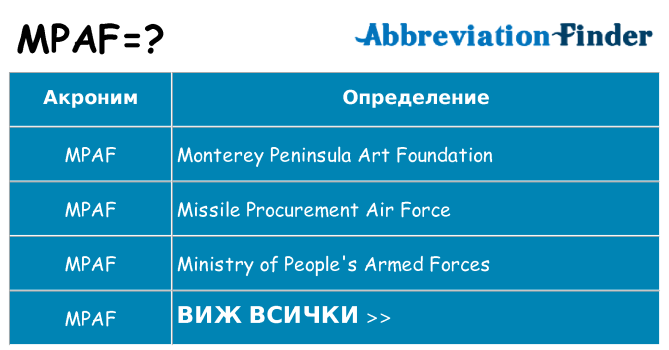 Какво прави mpaf престои