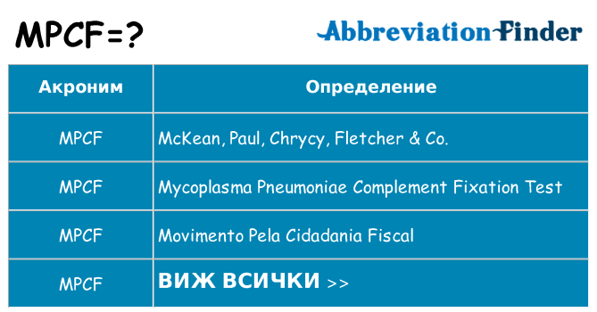 Какво прави mpcf престои