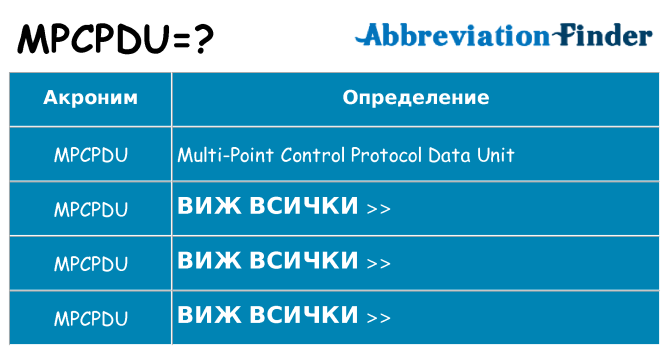 Какво прави mpcpdu престои