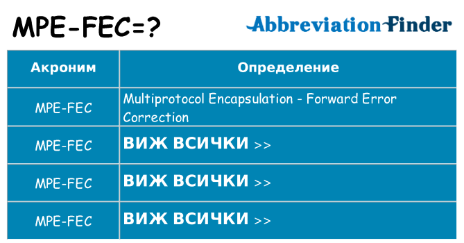 Какво прави mpe-fec престои